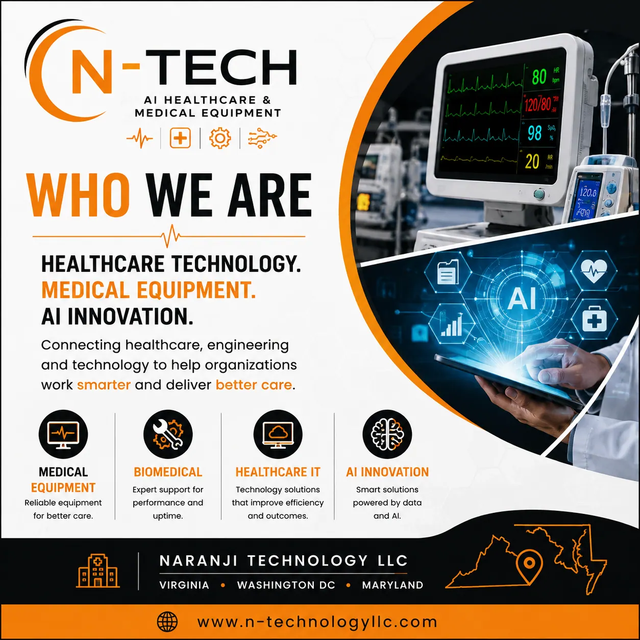 Overview of N-TECH healthcare technology, equipment, and AI solutions