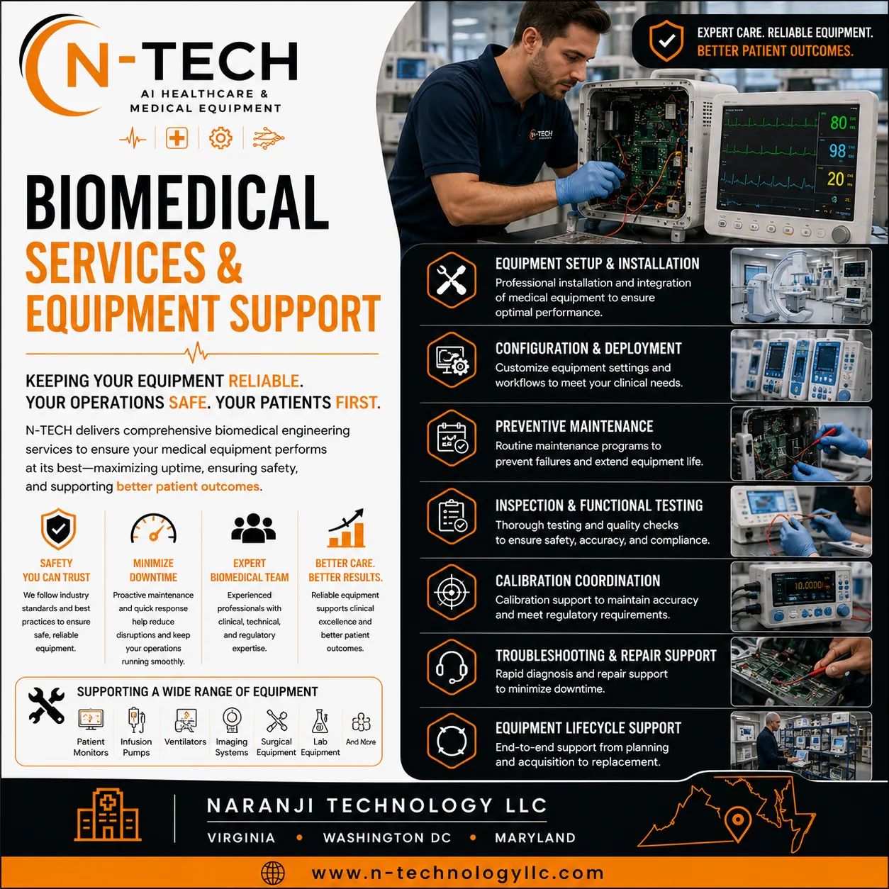 N-TECH Biomedical Equipment Services