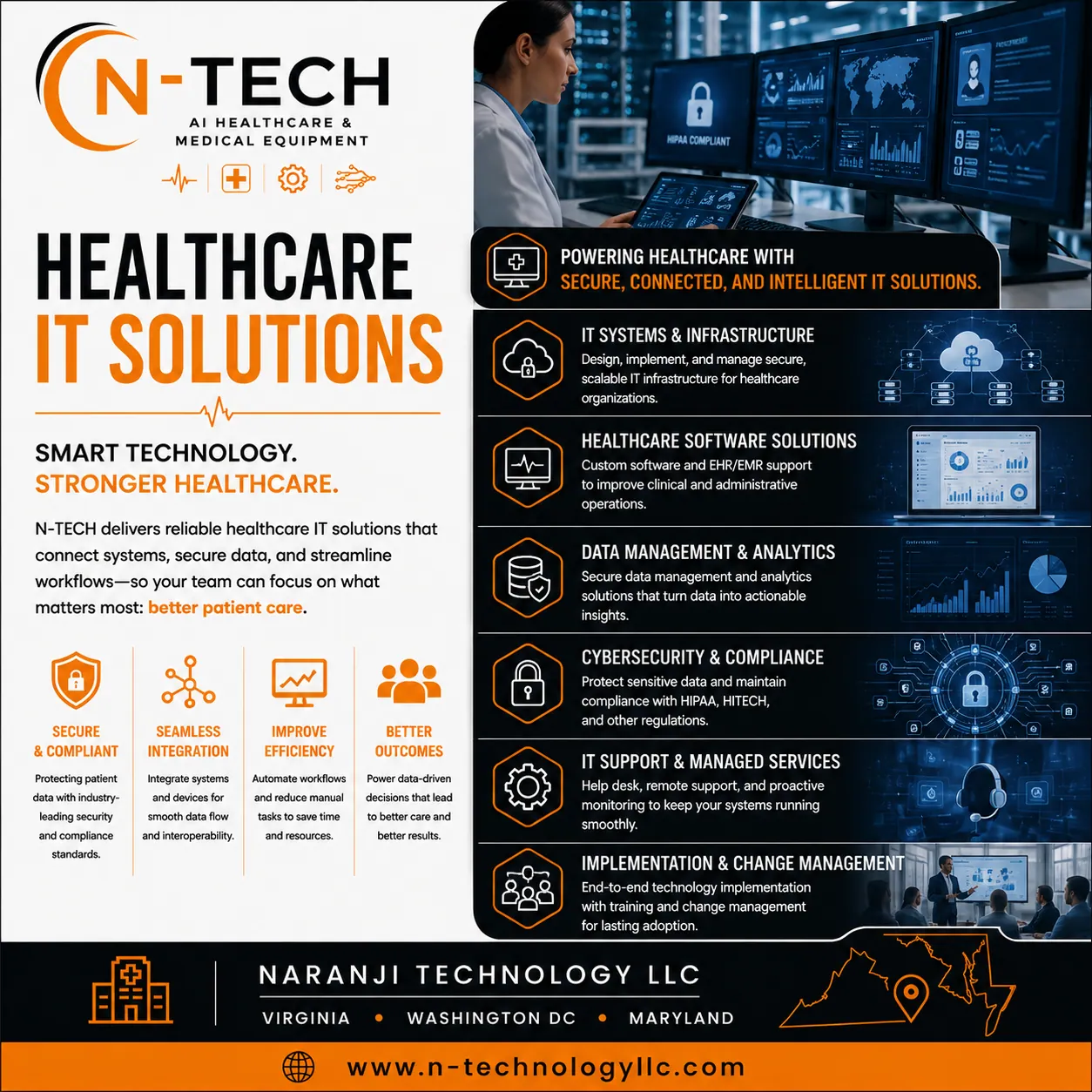 N-TECH Healthcare IT & Systems Integration