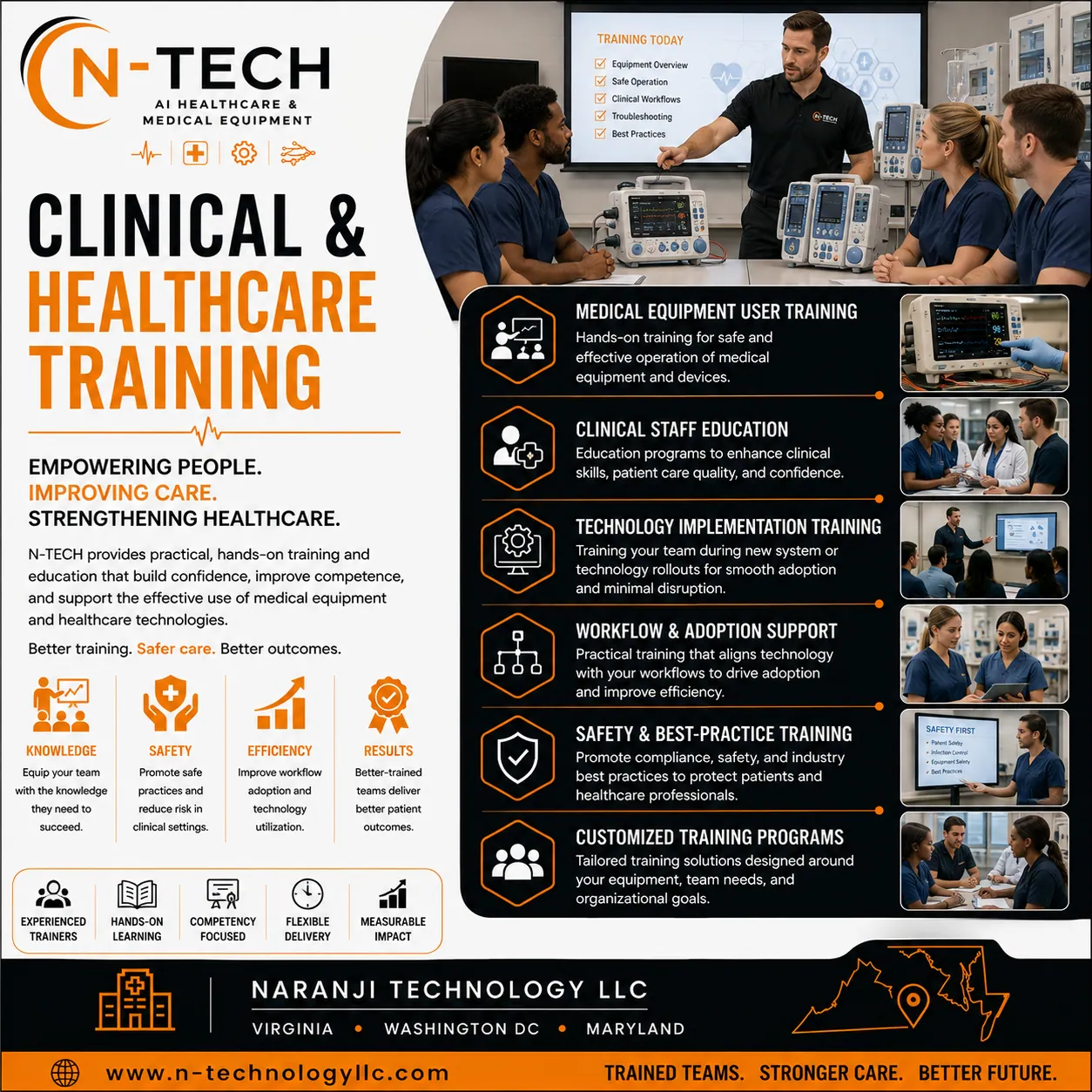 N-TECH Clinical & Technical Training